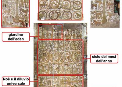 The mosaic of the Cathedral of Otranto